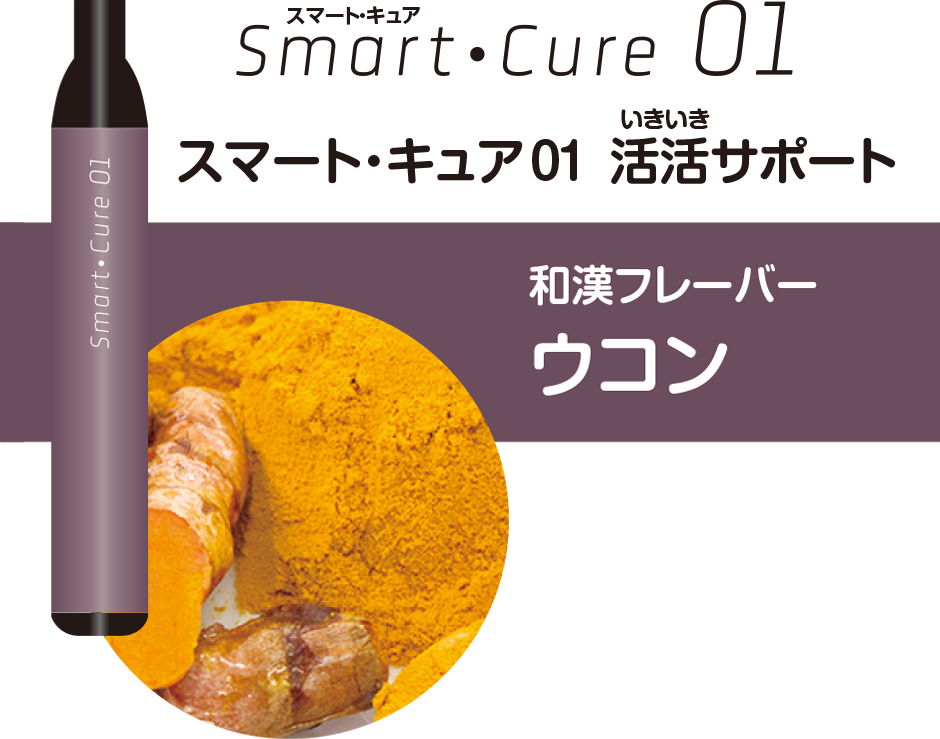 和漢フレーバー「ウコン」と商品イメージ